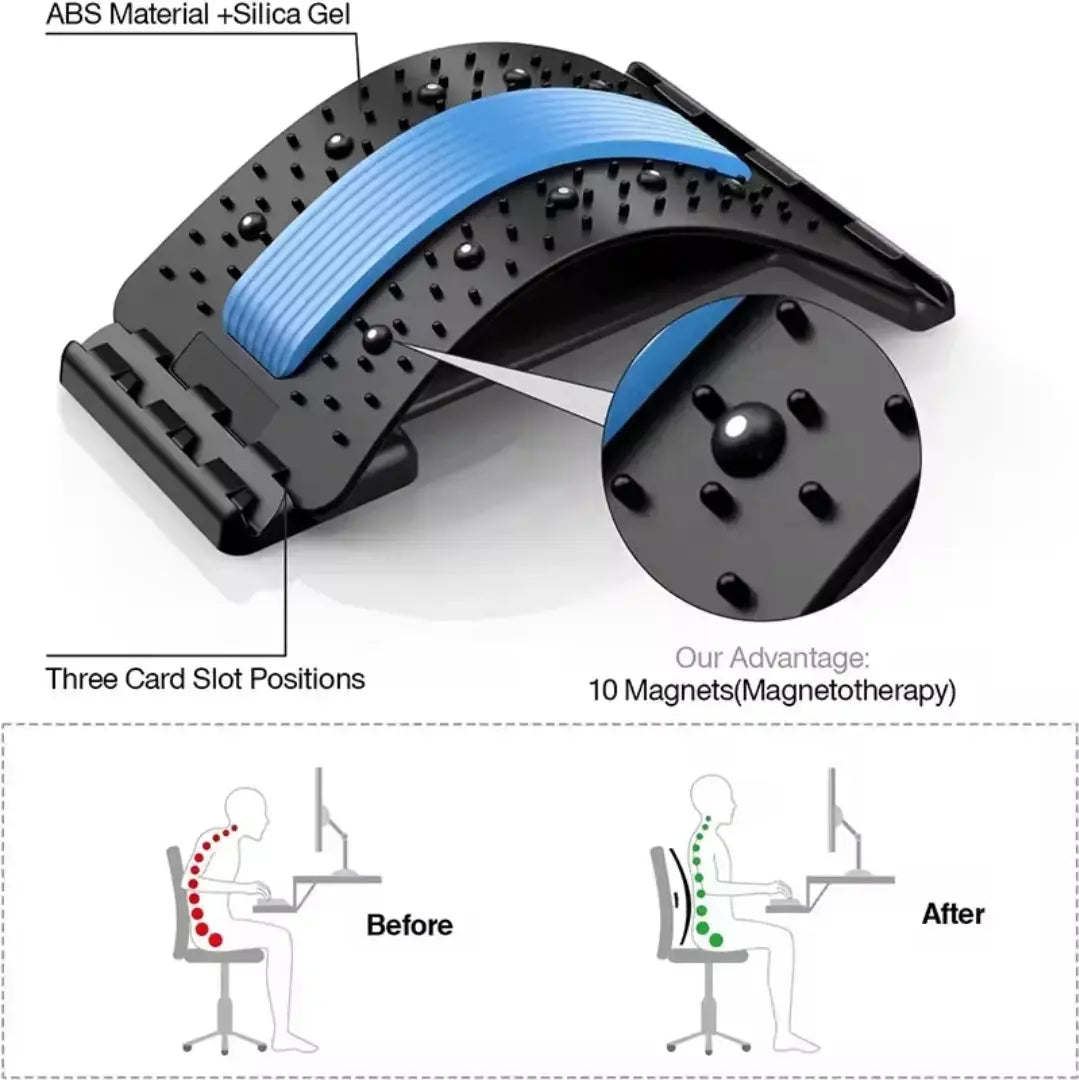 Magnetic SpineAlign™ – Advanced Back Relief & Posture Correction Motion Posture