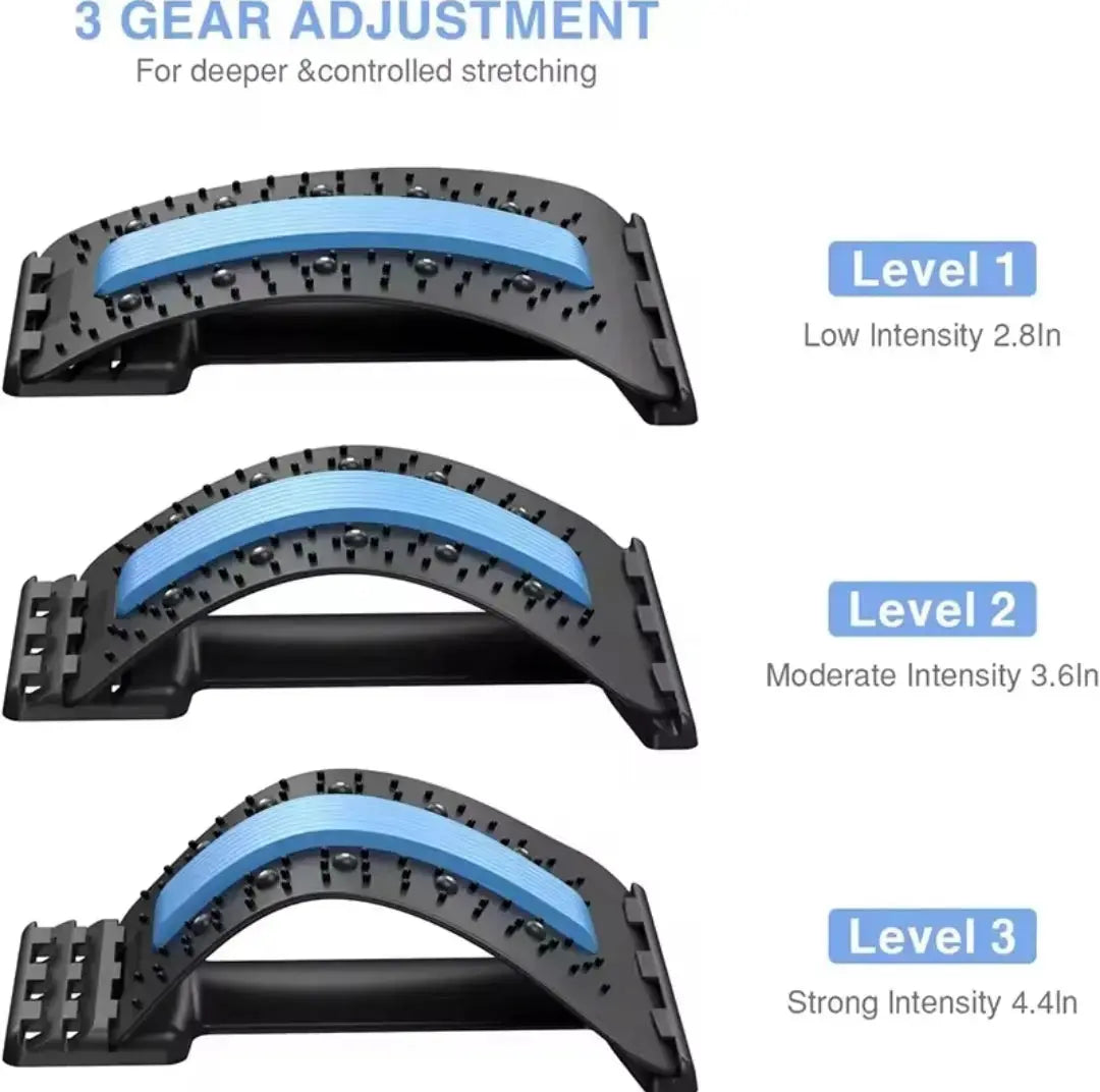 Magnetic SpineAlign™ – Advanced Back Relief & Posture Correction Motion Posture